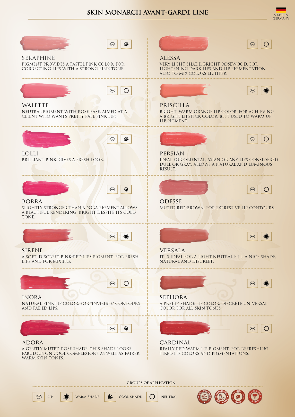 Skin Monarch Avantgarde Line lip PMU pigment colour palette