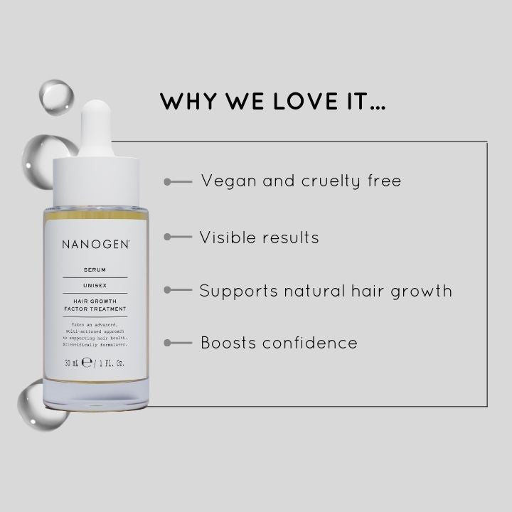 Siero Fattore di Crescita Capillare Nanogen 30ml