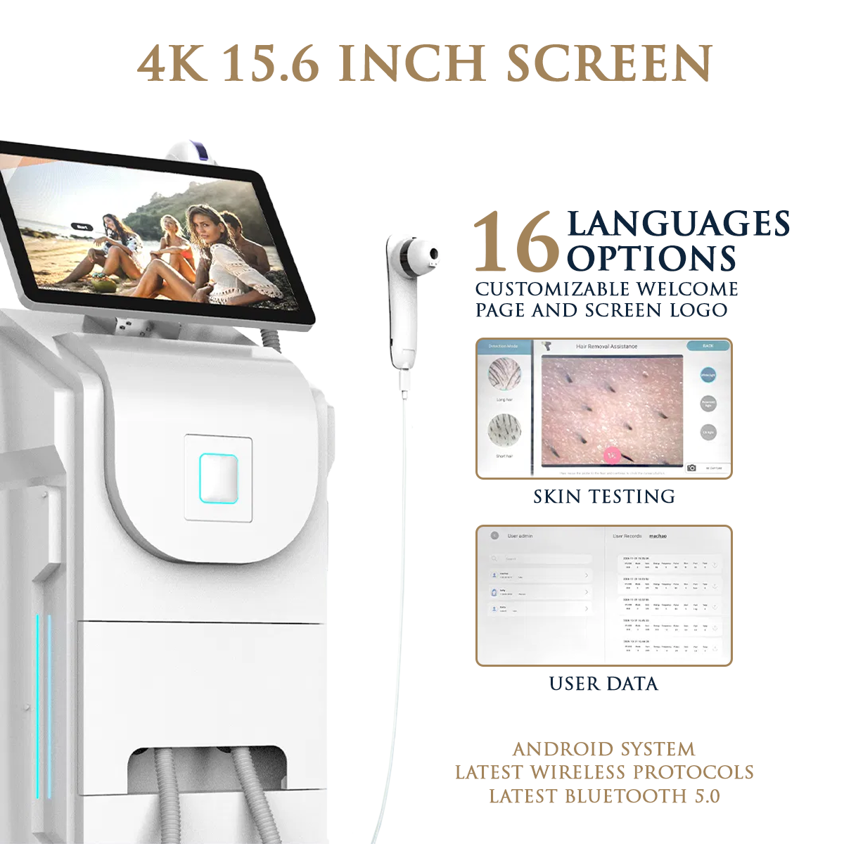 Skin Monarch Qantum Pro Laser a Diodi e Picosecondi