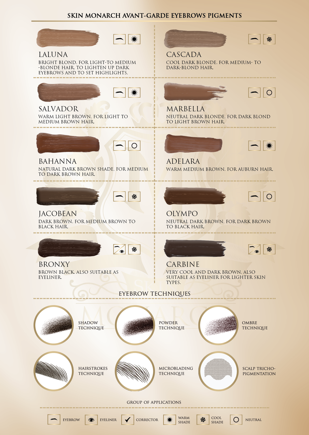 Skin Monarch Avant-Garde Line eyebrow pigments — palette