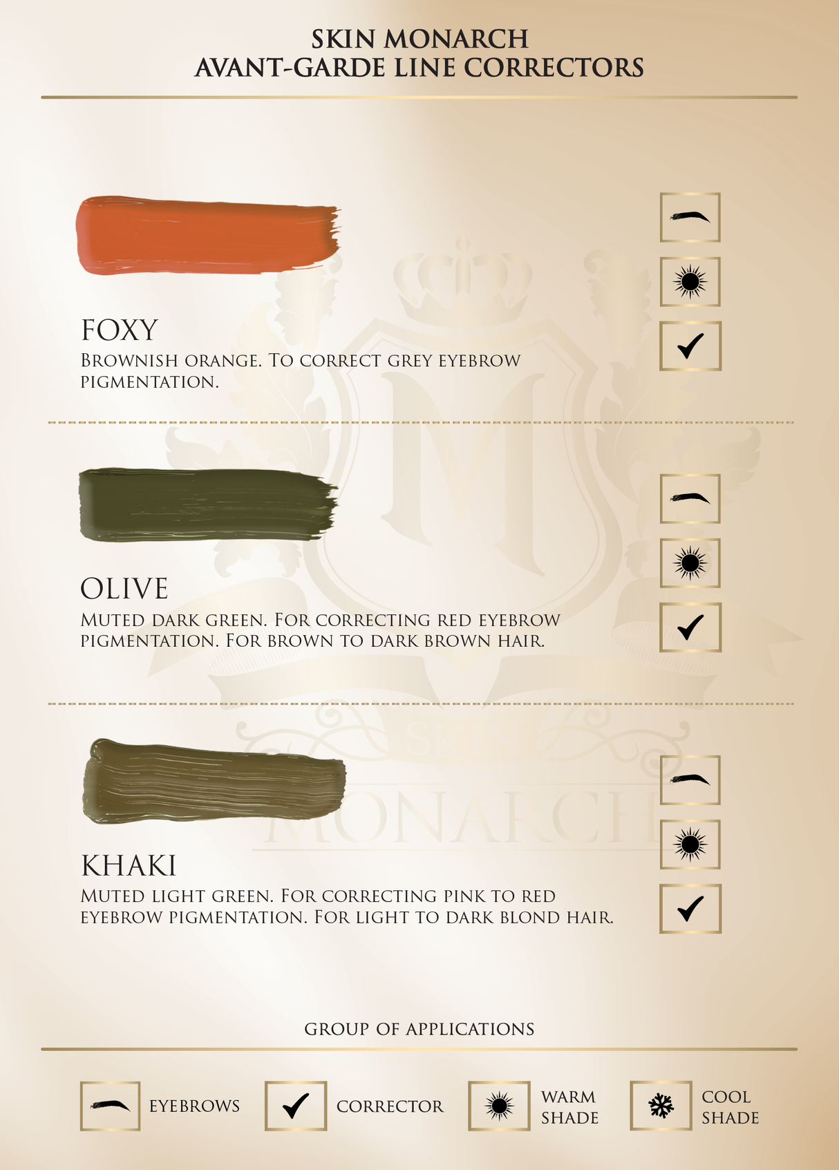 Skin Monarch Avant-Garde PMU Corrector Pigment Colour Palette