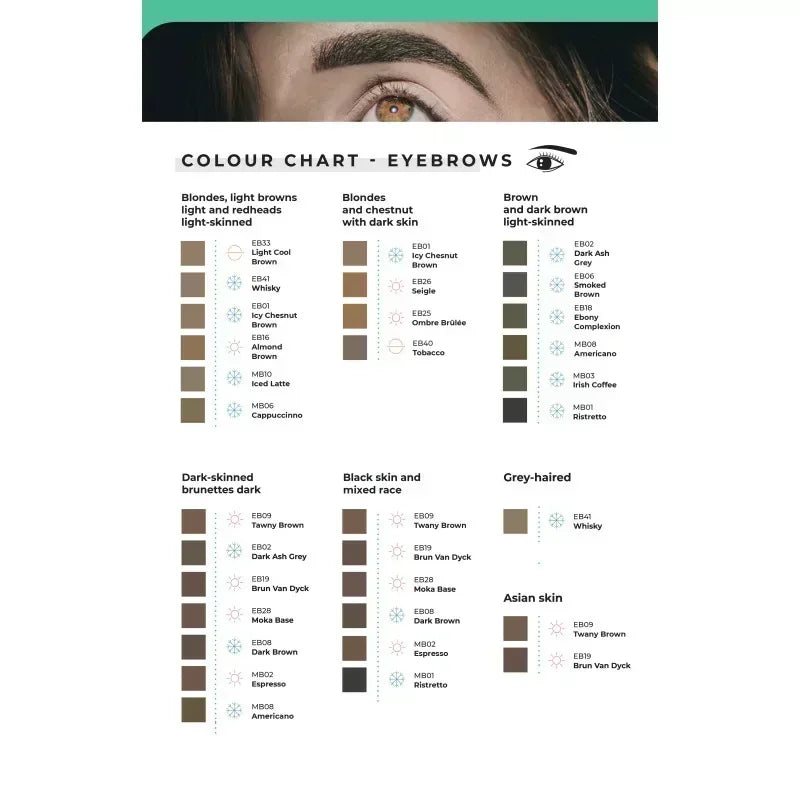 Biotic Phocea Airless Line Microblading Pigment Iced Latte (MB10) 13ml - BVShop