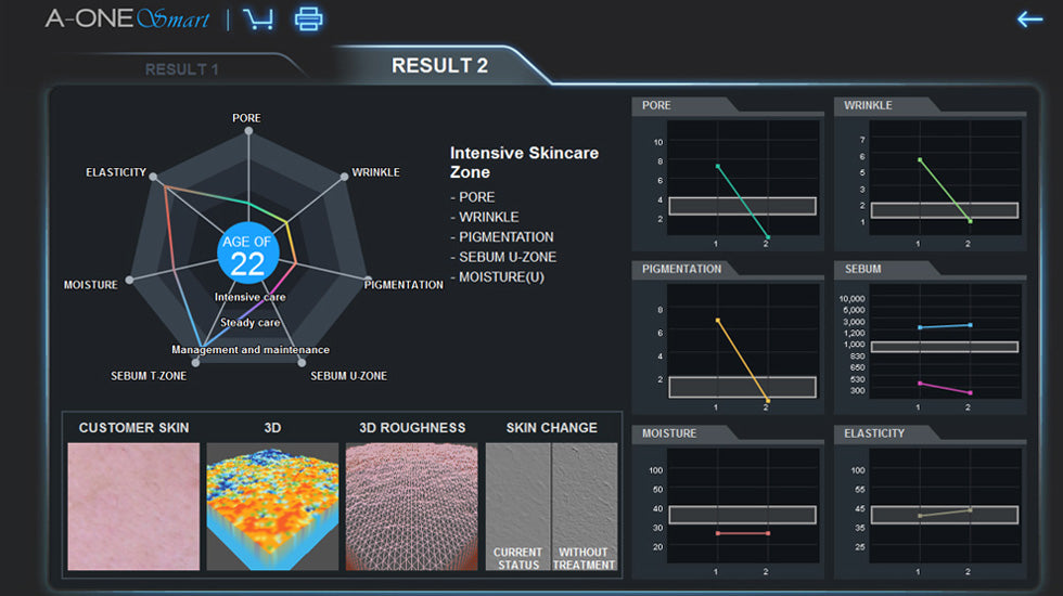 BomTech A-ONE Smart Skin Analyzer - BVShop