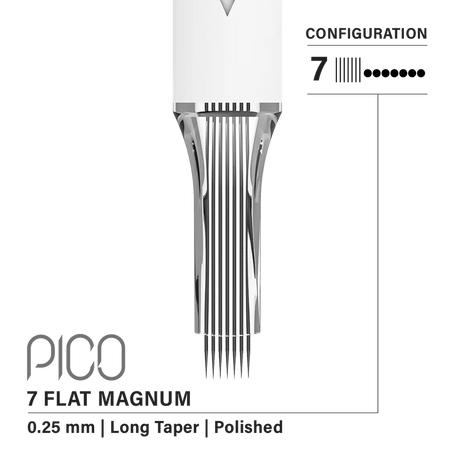 Vertix PICO Flat Magnum Cartridges - BVShop