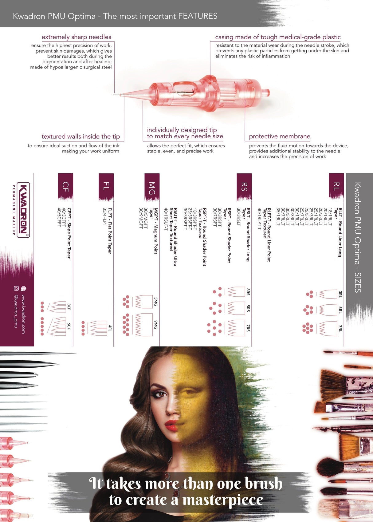 KWADRON OPTIMA Flat Cartridges - BVShop