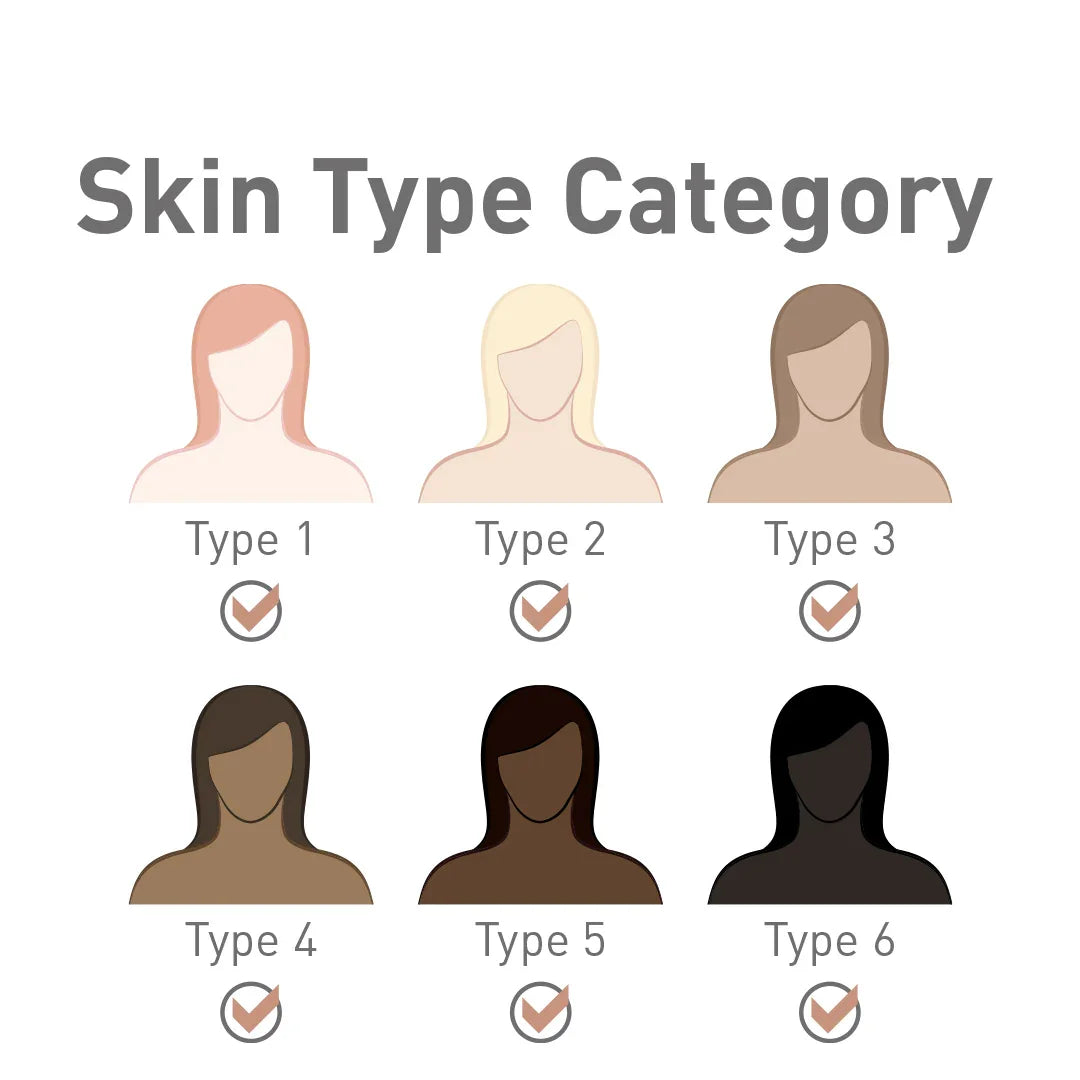 Nouveau Contour Organic Line Areola Pigment 552-AREOLA 2.O 10ml - BVShop