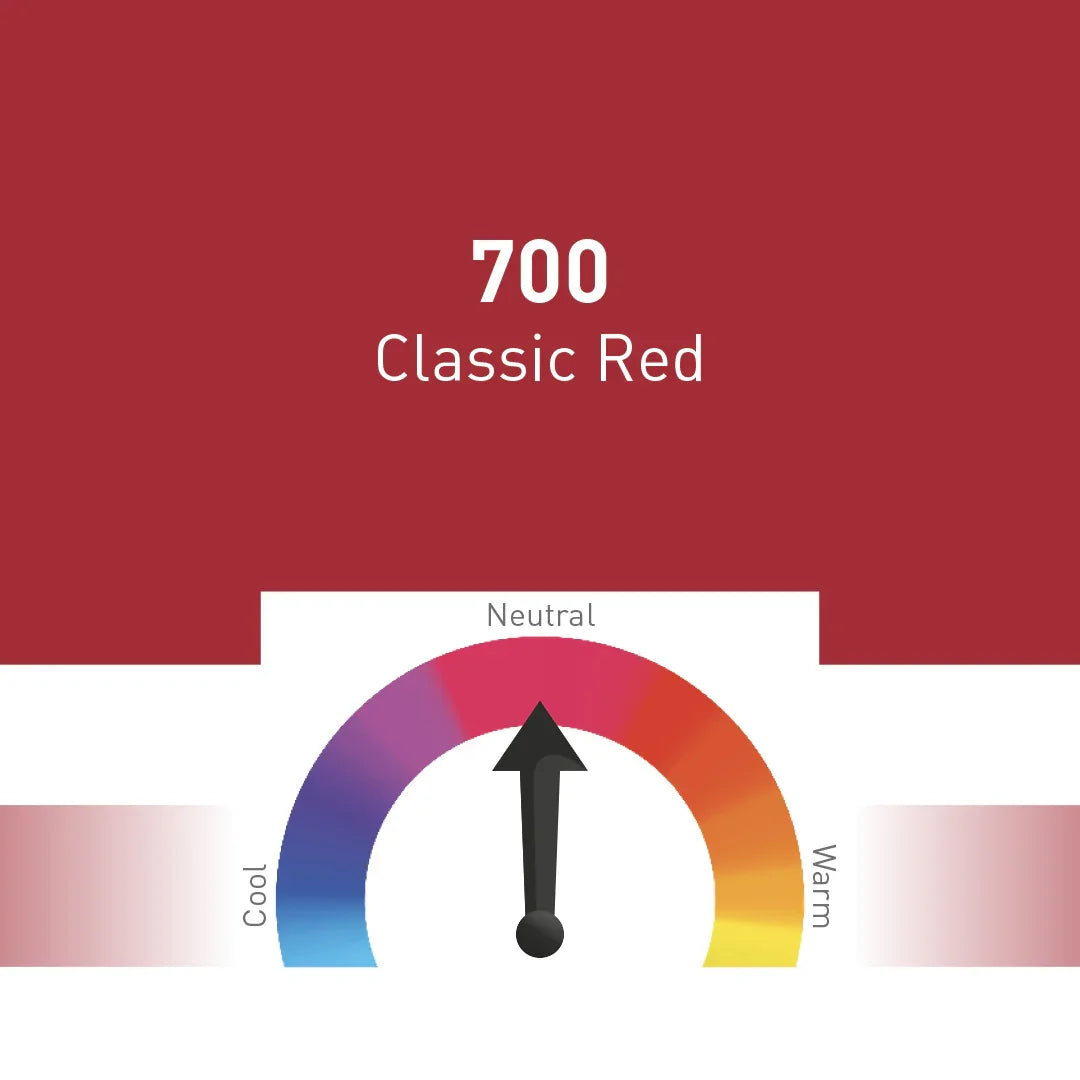 Nouveau Contour Organic Line Lip Pigment 700-Classic Red 10ml - BVShop