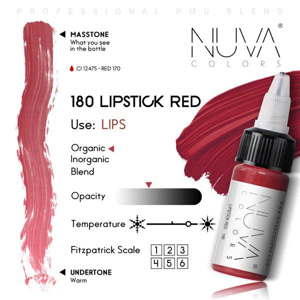 Nuva Colors Lip Pigments 180 LIPSTICK RED 15ml - BVShop
