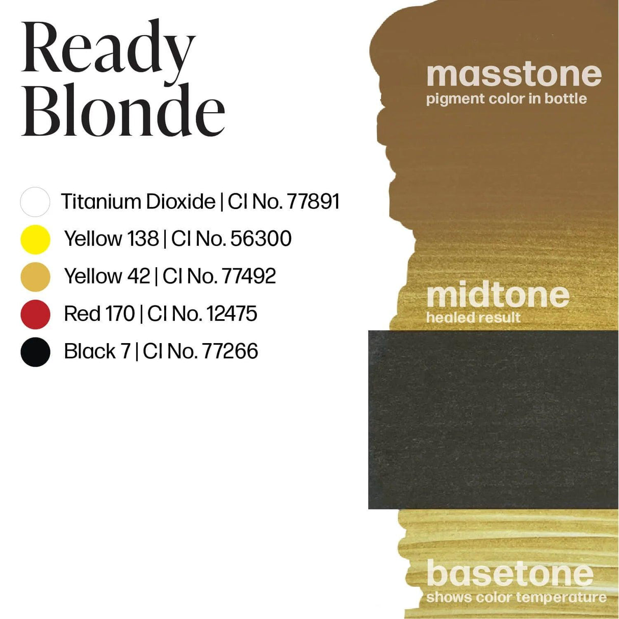 Perma Blend LUXE Ready Blonde - BVShop