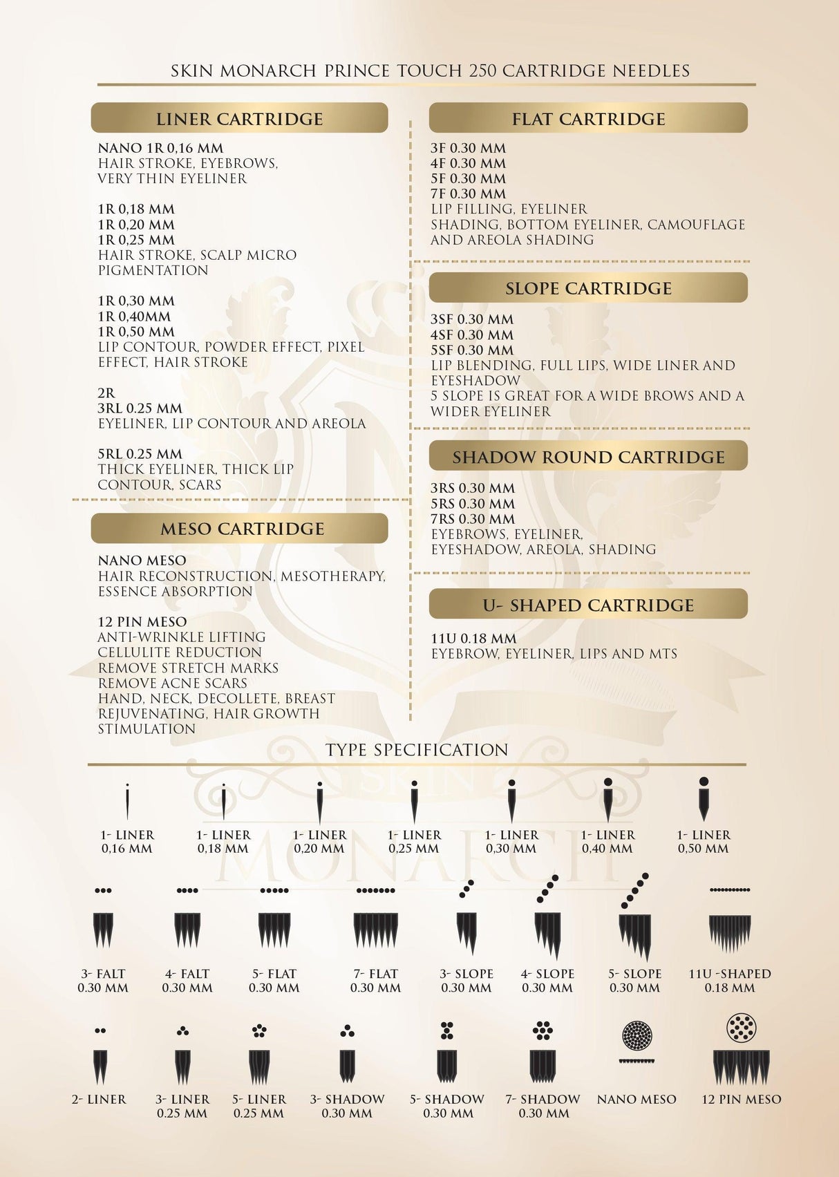 Skin Monarch Prince Touch 250 Mesotherapy Cartridges - BVShop