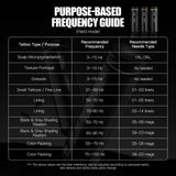 Penna per tatuaggi senza fili Mast Racer Pro rosa corsa 4,2 mm corsa