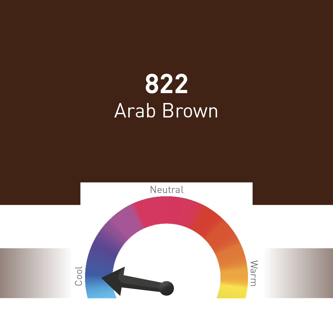 Nouveau Contour Fusion Line Pigmento per Sopracciglia 822-Arab Brown (10ml)