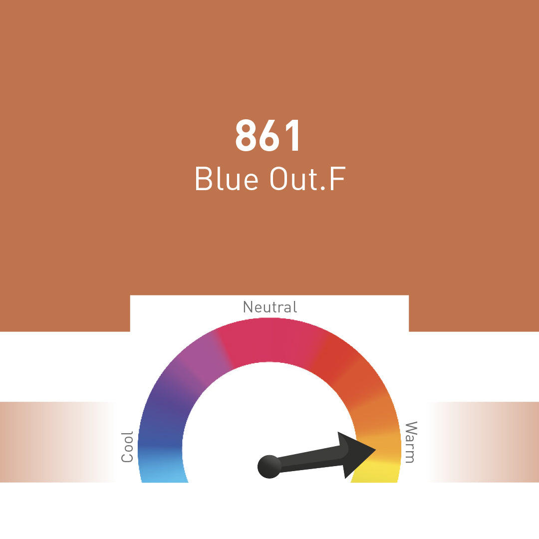 Nouveau Contour Fusion Correttore Linee Pigmento 861 - Blue Out .F 10ml