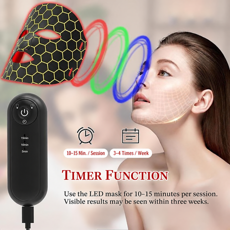 Flowlamp flexible 7 Color LED facial mask for home beauty routines