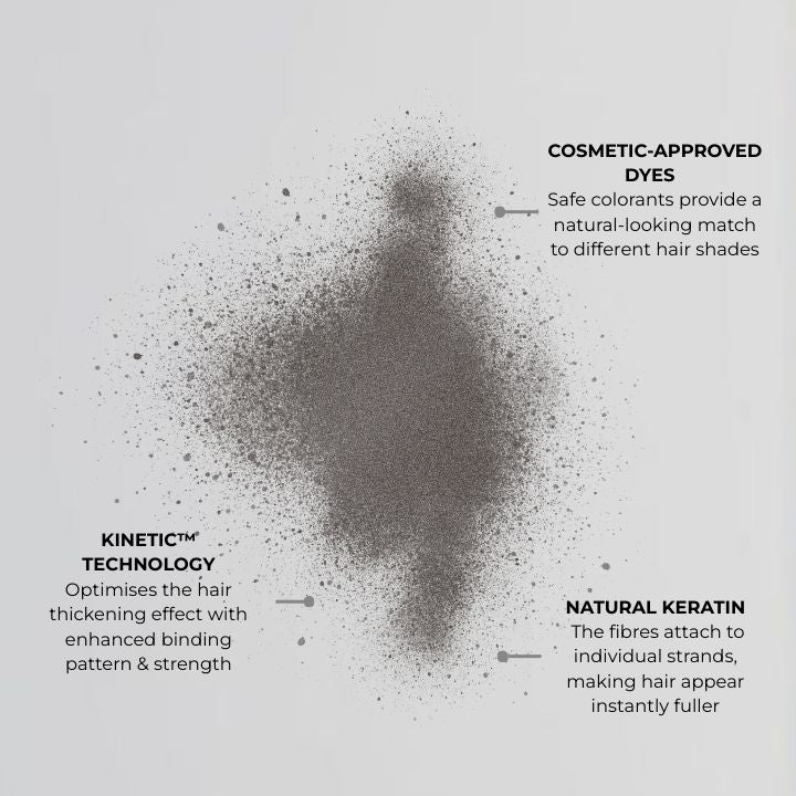 Fibre addensanti per capelli Nanogen biondo chiaro