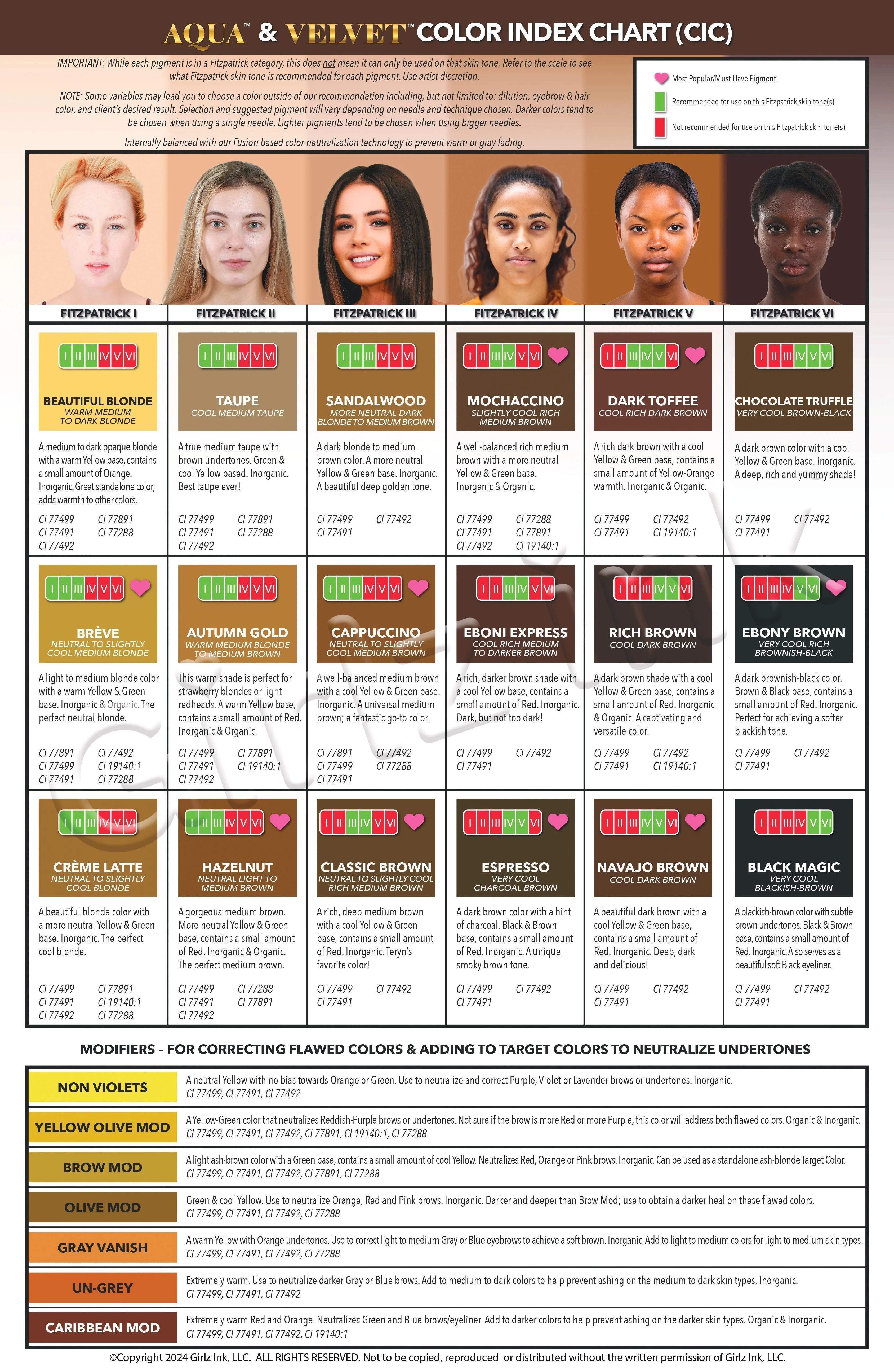 Li Pigments Velvet Global Taupe Pigment (15ml)