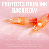 Cartucce per liner rotondo Mast Dragonhawk Pro