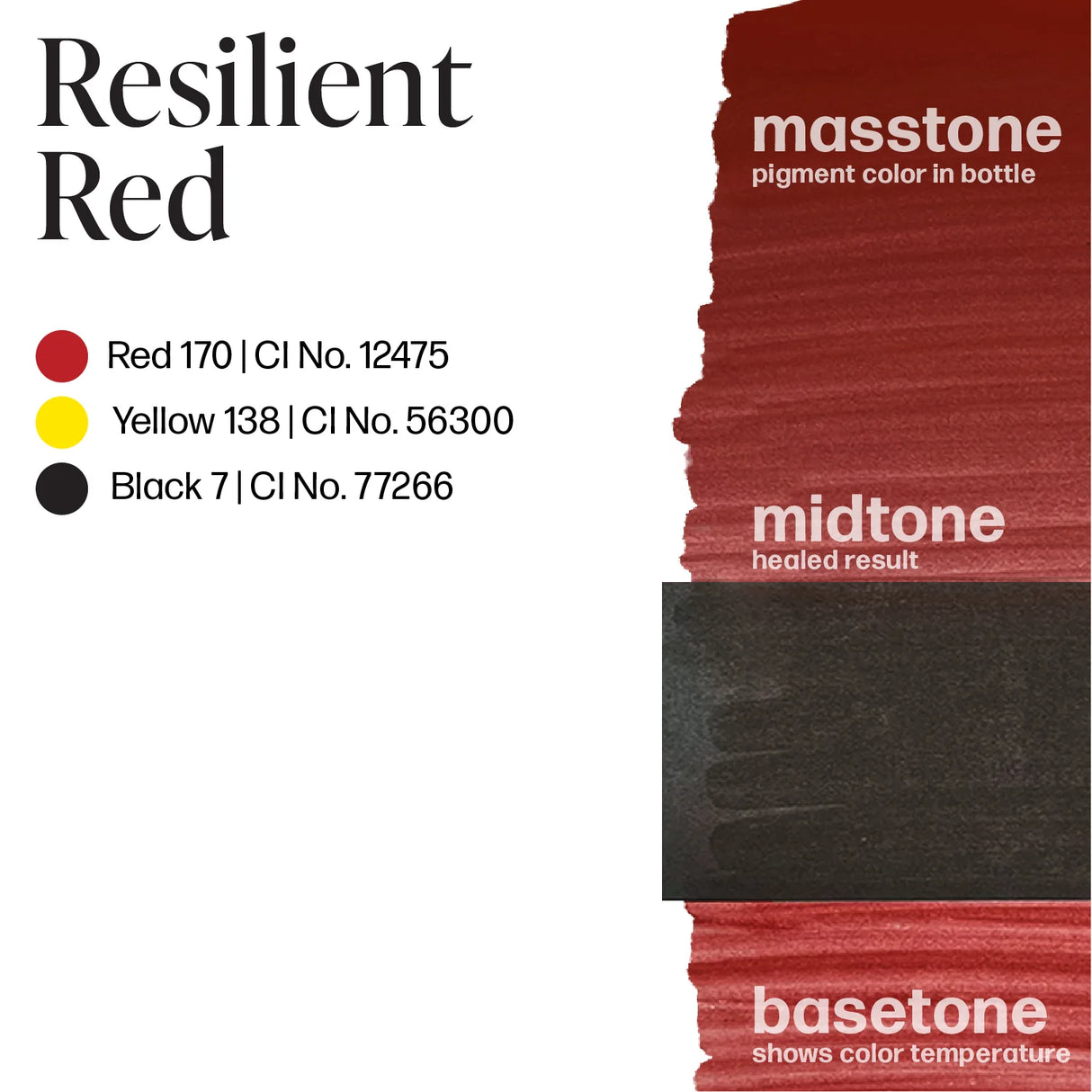 Perma Blend LUXE Inarrestabile Areola Rosso Resiliente 15ml