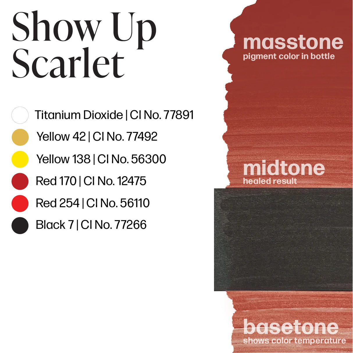 Perma Blend LUXE Areola Imbattibile Show Up Scarlet 15ml