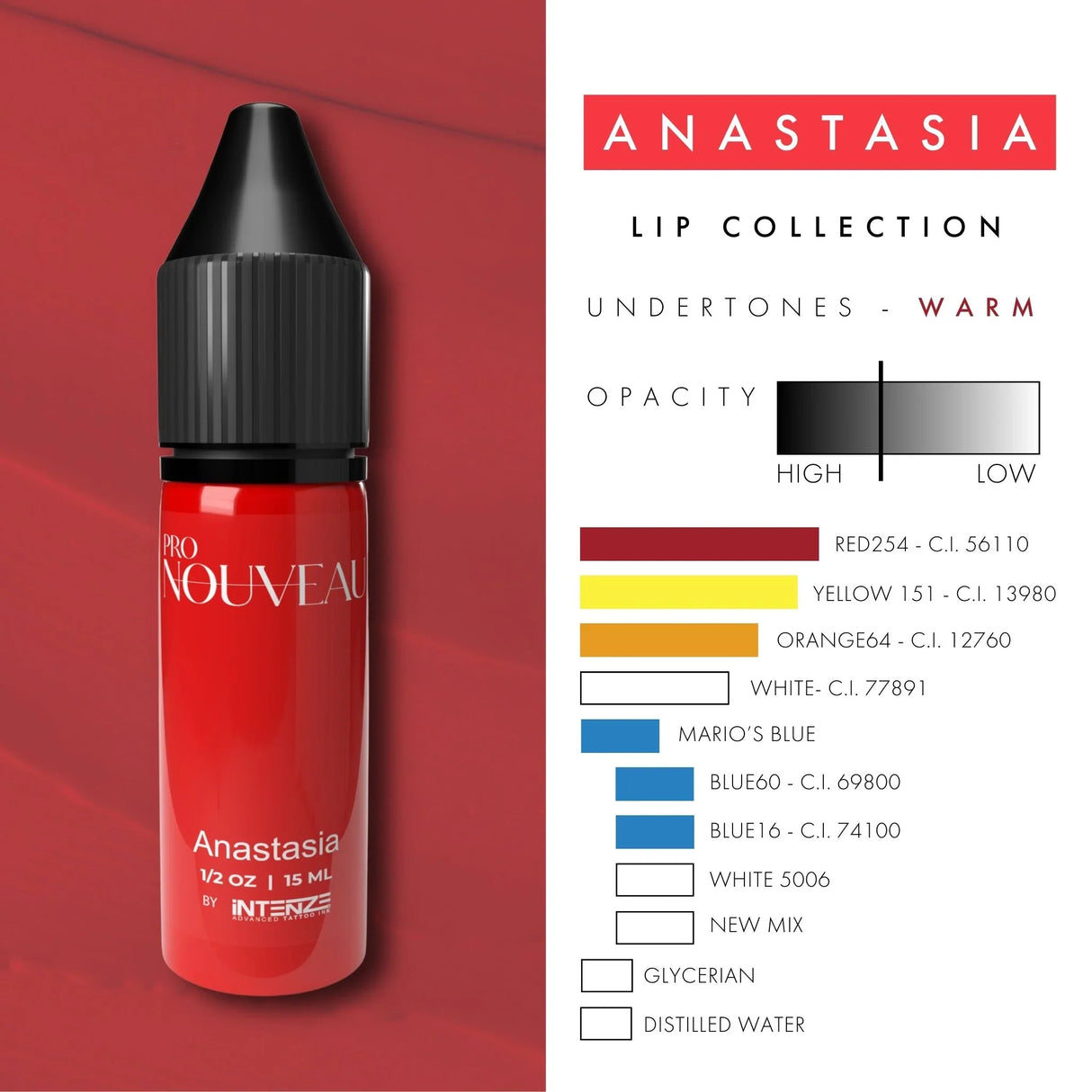 Pigmenti per Labbra Pro Nouveau di Intenze Anastasia 15ml