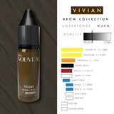 Pigmenti per sopracciglia Pro Nouveau di Intenze Vivian 15ml