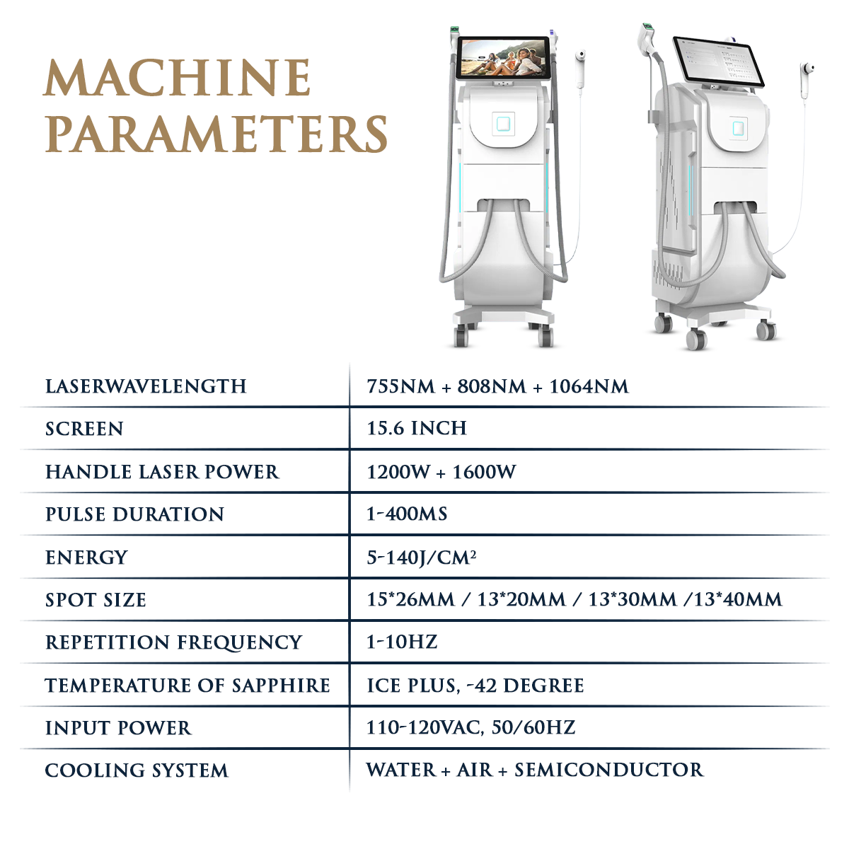 Skin Monarch Qantum Pro Laser a Diodi e Picosecondi