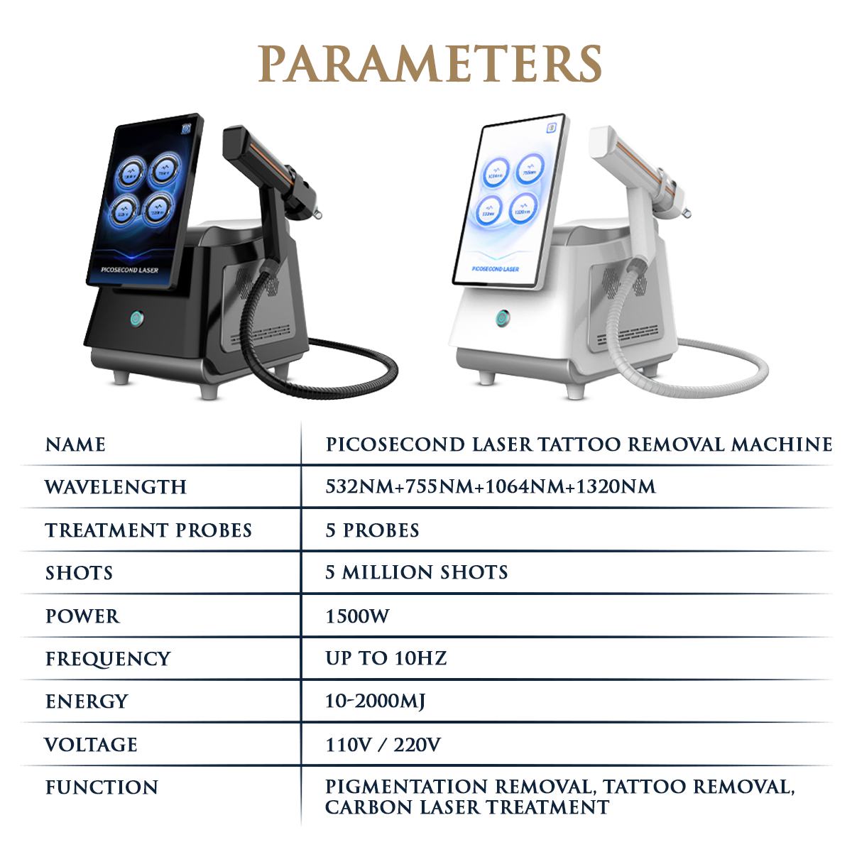 Skin Monarch Picosecond tattoo removal laser machine with 1500W power, featuring a sleek design and control panel.