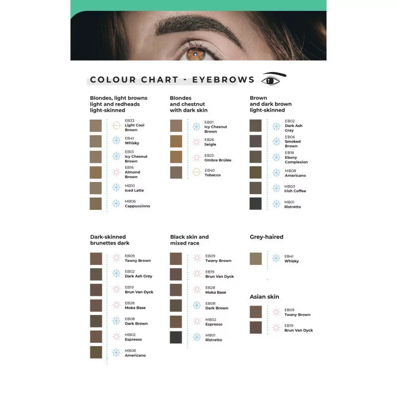 Biotic Phocea Airless Line Pigmento per Microblading Iced Latte (MB10) 13ml