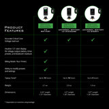 Critical Tattoo Universal Battery Shorty 3.5mm - BVShop