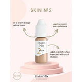 Set di pigmenti per pelle Etalon Mix Camouflage 6x5ml