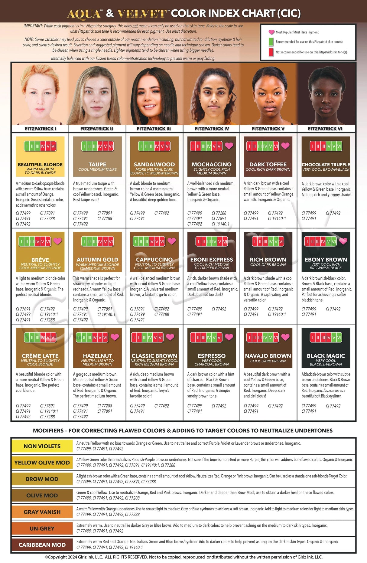 Li Pigments Velvet Global Cappuccino Pigment (15ml)