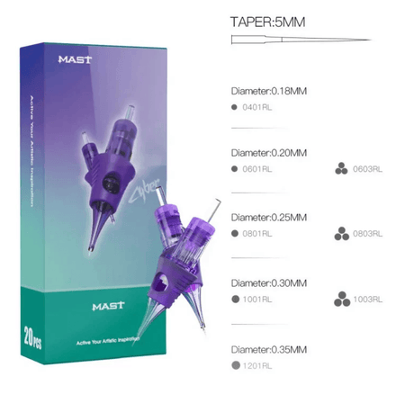 MAST Cyber Round Shader Cartridges - BVShop