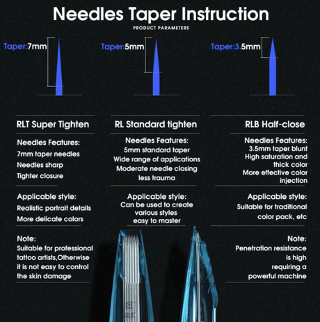 MAST WJX PMU Round Liner Cartridges - BVShop