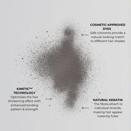 Nanogen Hair Thickening Fibre Dark Brown - BVShop