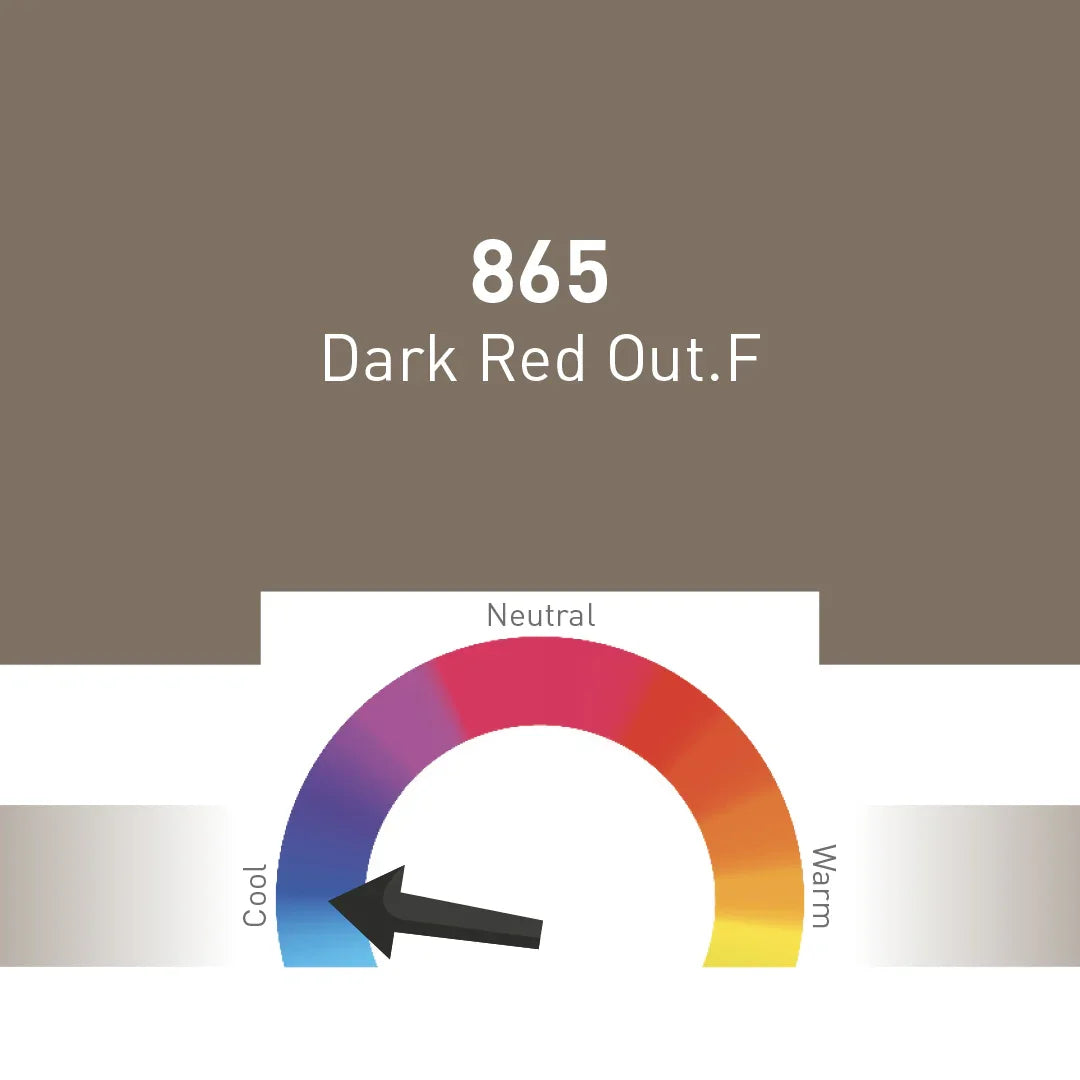 Nouveau Contour Fusion Line Corrector Pigment 865 - Dark Red Out .F 10ml - BVShop
