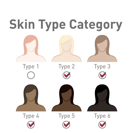 Nouveau Contour Organic Line Lip Pigment 718-Wine Red 10ml - BVShop