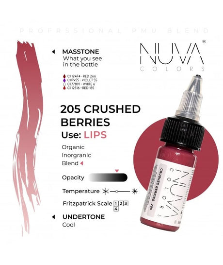 Nuva Colors Lovely Lips Set 8x15ml - BVShop