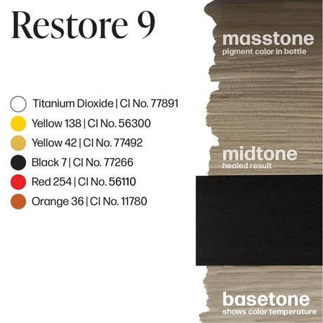 Perma Blend LUXE Restore #9 - BVShop
