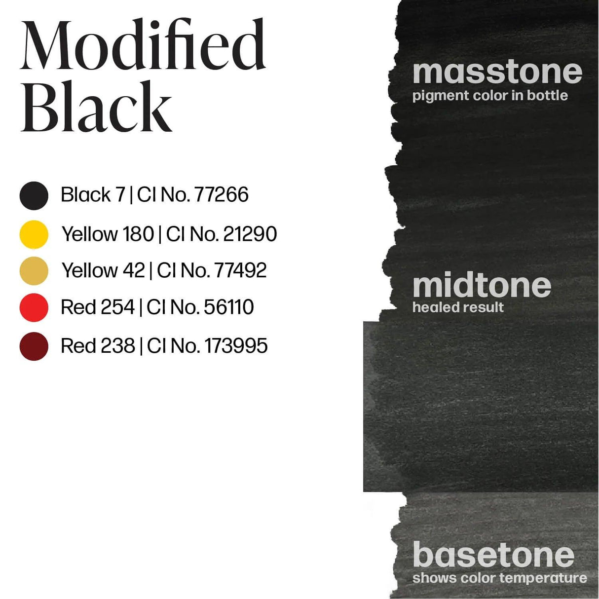 Perma Blend LUXE Modified Black - BVShop