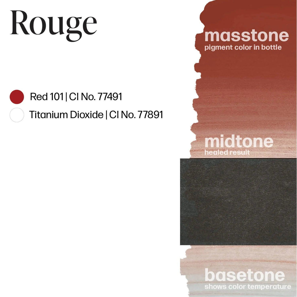 Perma Blend LUXE Rouge - BVShop