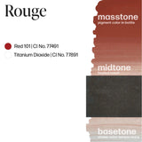 Perma Blend LUXE Rouge - BVShop