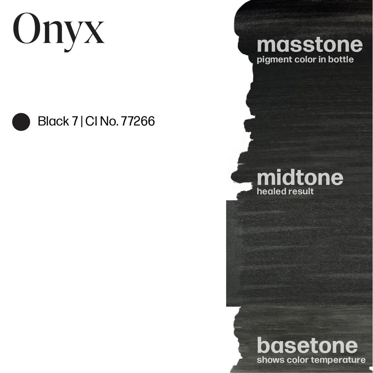 Perma Blend LUXE Onyx - BVShop