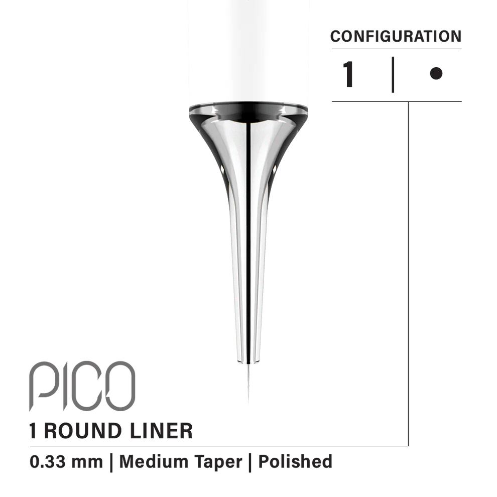 Vertix PICO Round Liner Cartridges - BVShop