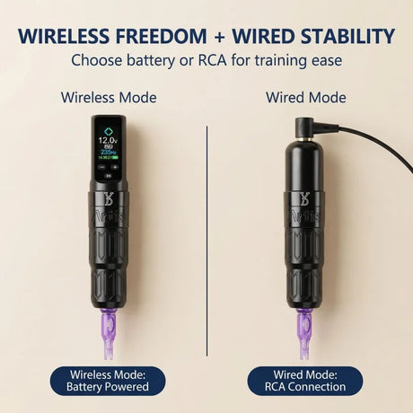 YDPMU Artis Wireless PMU Machine Stroke 2.5-4.0mm - BVShop